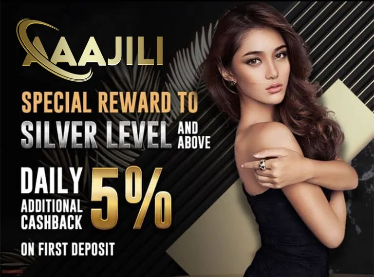 slotvip Bonuses and Promotions